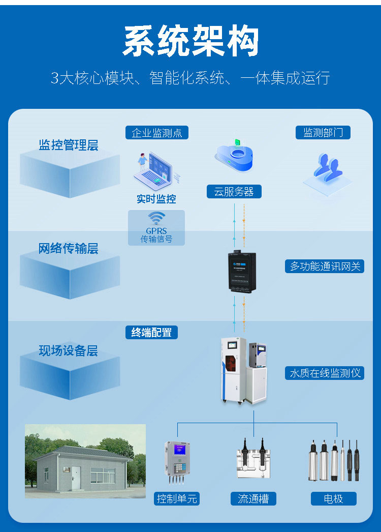 1653527016581314.jpg Z5.jpg